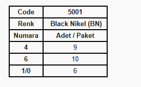 Fudo 5001 Kentsuki Maruseigo W/Ring Black Nikel İğne